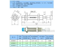 SRK油压缓冲器  阻尼缓冲器  SC0806-1/2/3图1