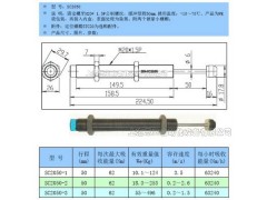 机械手缓冲器 液压缓冲器 螺牙M20*1.5 缓冲器 SC2050 AC2050（图）图1