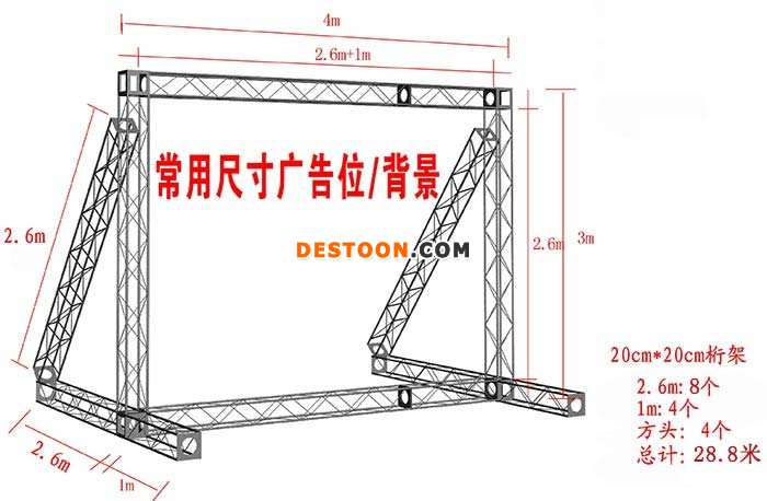 镀锌圆管桁架广告位展示图