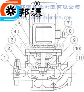 上海邦瀑泵业制造有限公司_水泵图文