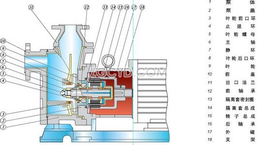 自吸泵结构图
