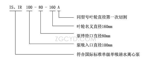 IS单级单吸清水离心泵