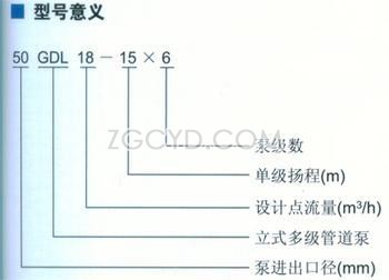 GDL型立式多级管道离心泵型号意义