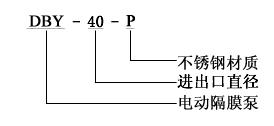 DBY型电动隔膜泵型号意义