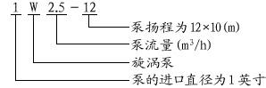 1W单级旋涡泵型号意义