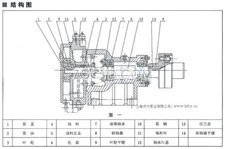 SZB水环式真空泵结构示意图