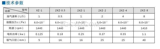 2xz双级旋片式真空泵技术参数