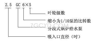 锅炉给水泵型号意义图