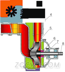 ZX自吸泵结构图