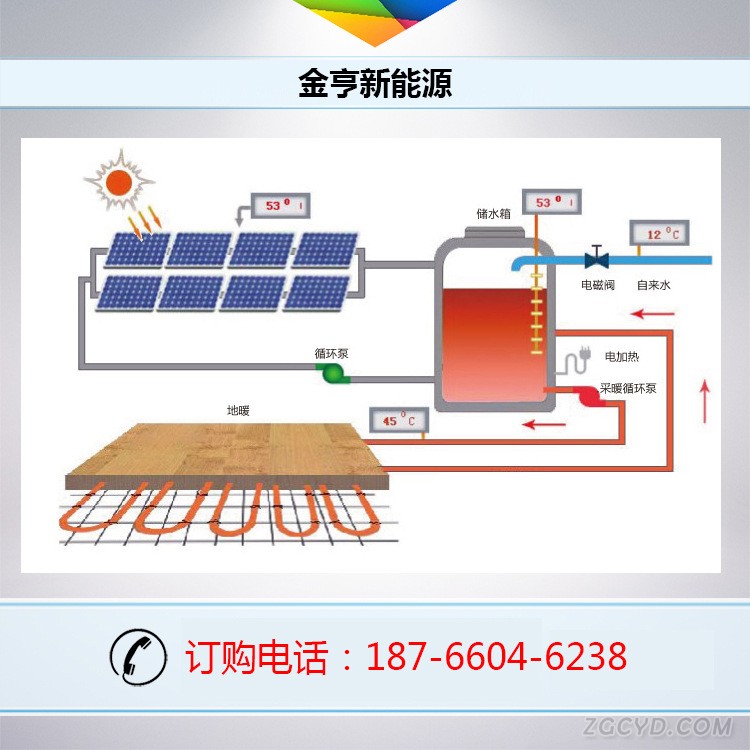 工程图片