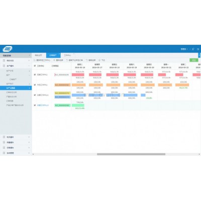易云科技MES智能制管理解决方案 生产管理系统图2