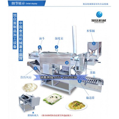 全自动小型不锈钢拉肠粉机米面机械图3