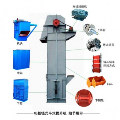 厂家生产销售各种规格提升机质量有保障图3