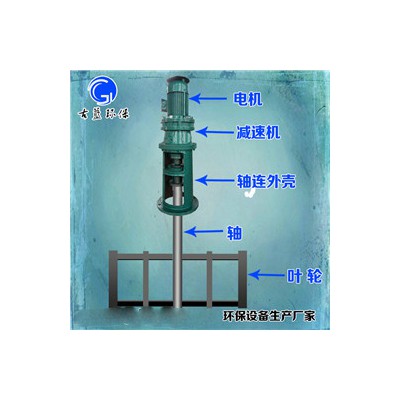 JBK框式搅拌机 药混搅拌机 搅拌机设备 生产厂家 全民疯抢图1