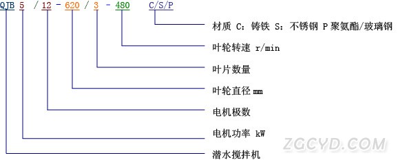 古蓝