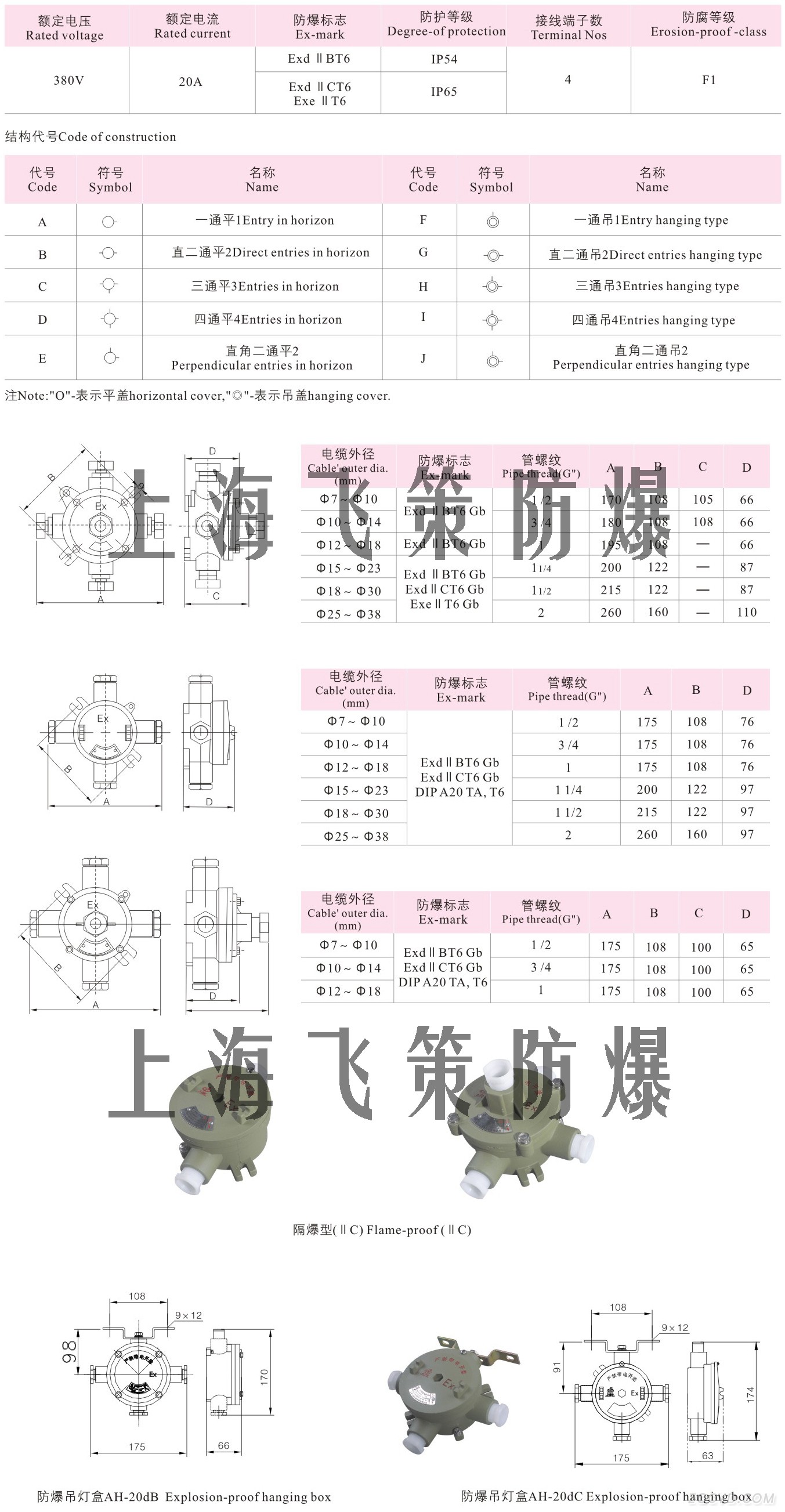 防爆接线盒参数