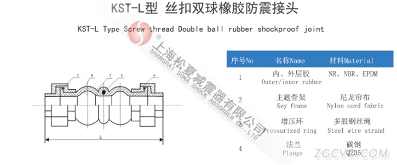 风机盘管橡胶接头