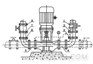 管道离心泵安装方式