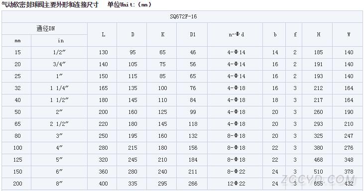 360截图20160815151950283.jpg