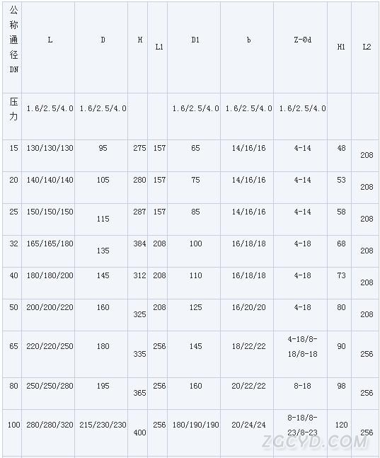 360截图20160815143625503.jpg