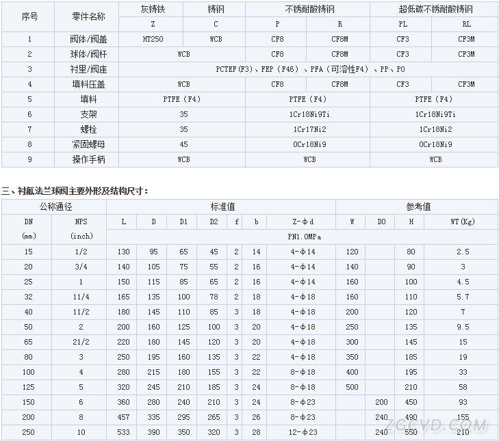 360截图20160815153819331.jpg