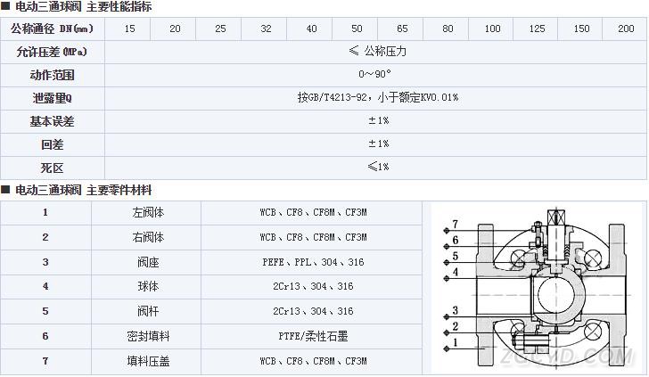 360截图20160815145621501.jpg