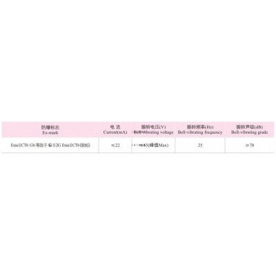 上海飞策 BDH-防爆电话 安全信号稳定图3