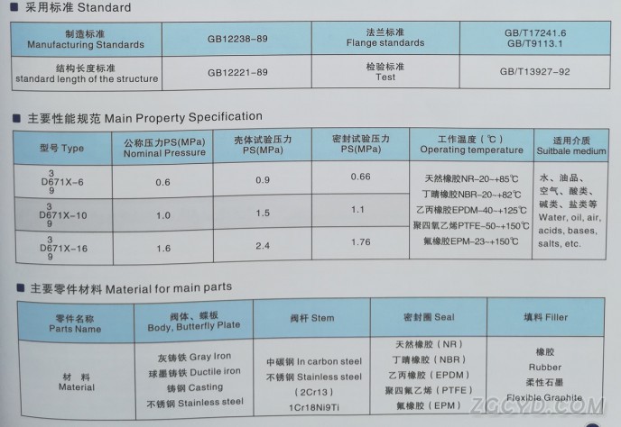 中线对夹式软密封蝶阀4