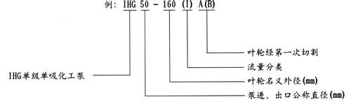 IHG型单级单吸立式离心泵型号意义图