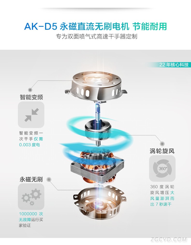 AIKE艾克双面干手器  喷气式干手机AK2030图片九