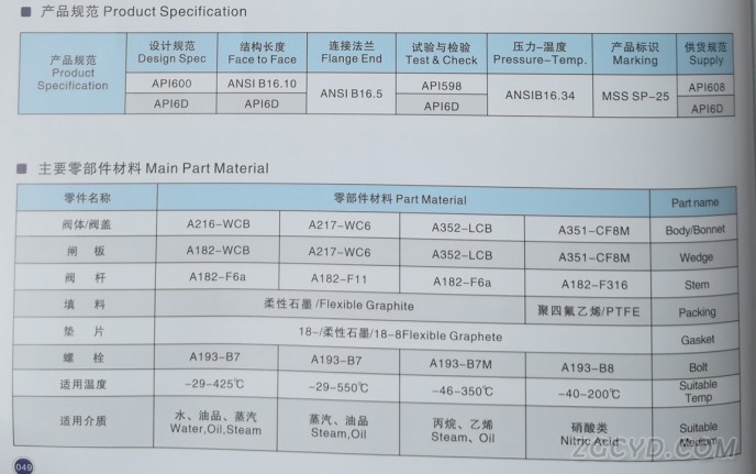 美标阀门2