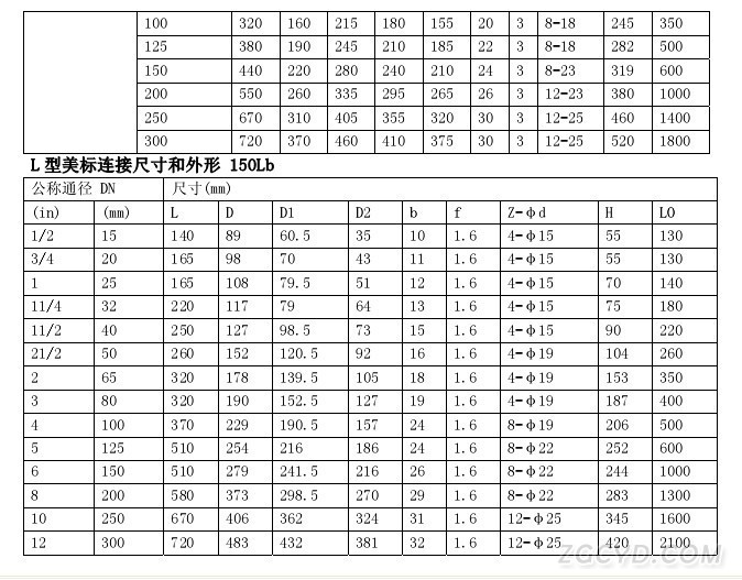 Q44F软密封三通球阀（L型）