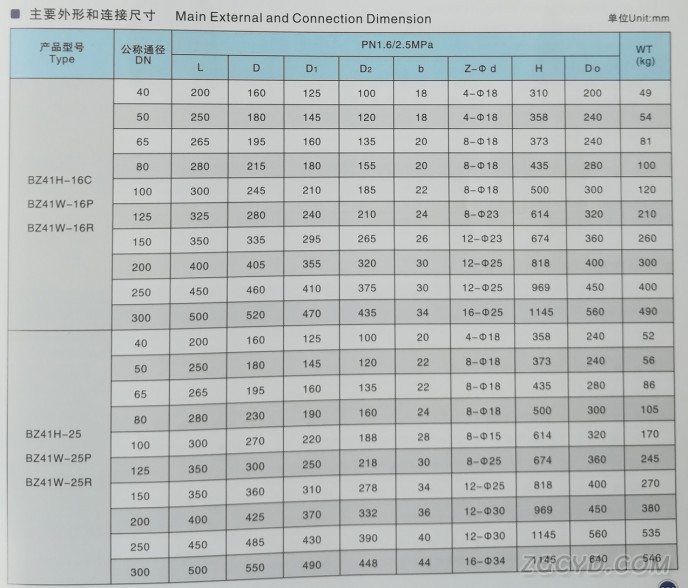 保温闸阀2