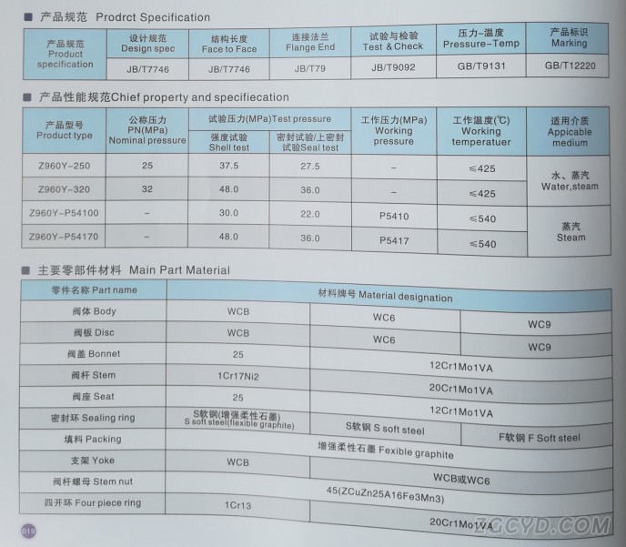 高温高压电站站2