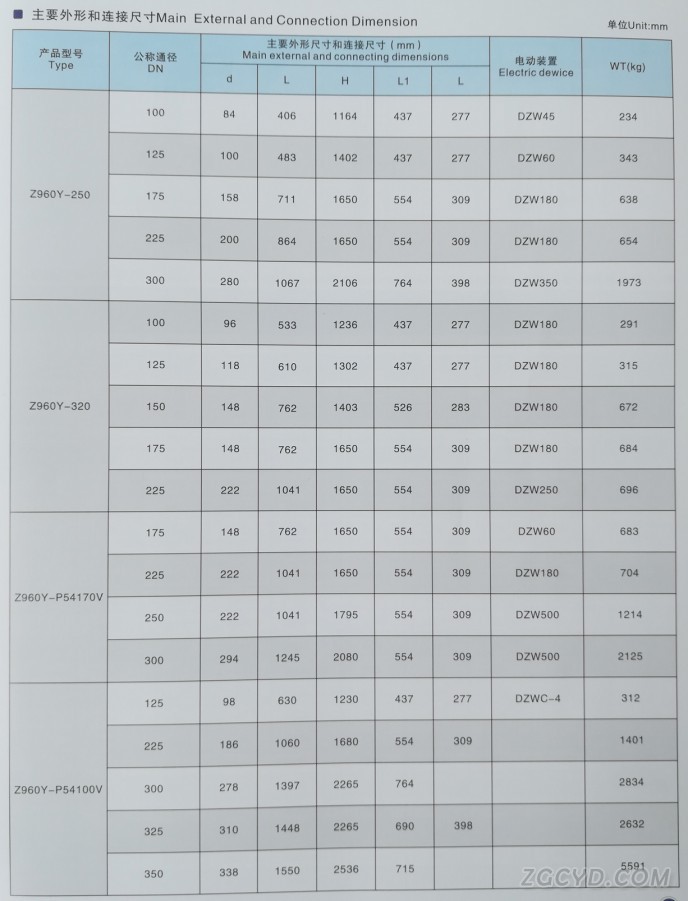 高温高压电站站3