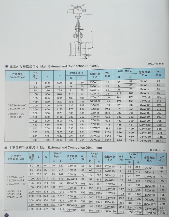 水封闸阀3