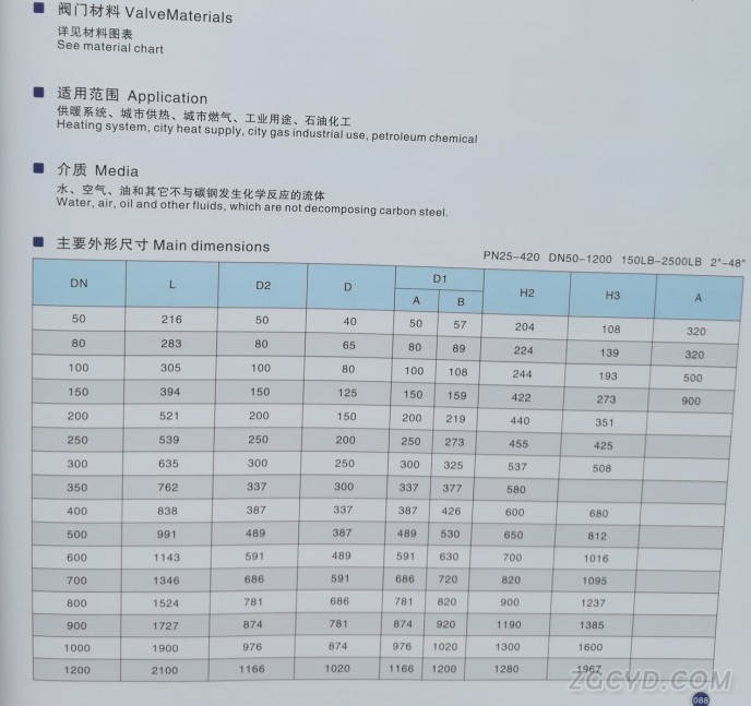 钢制球阀2