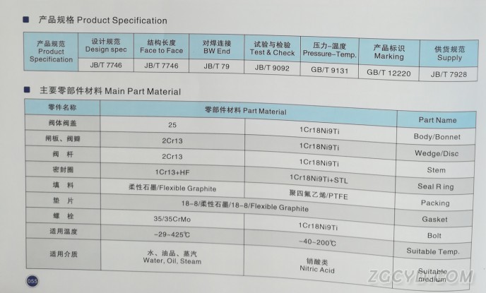 碳钢闸阀5