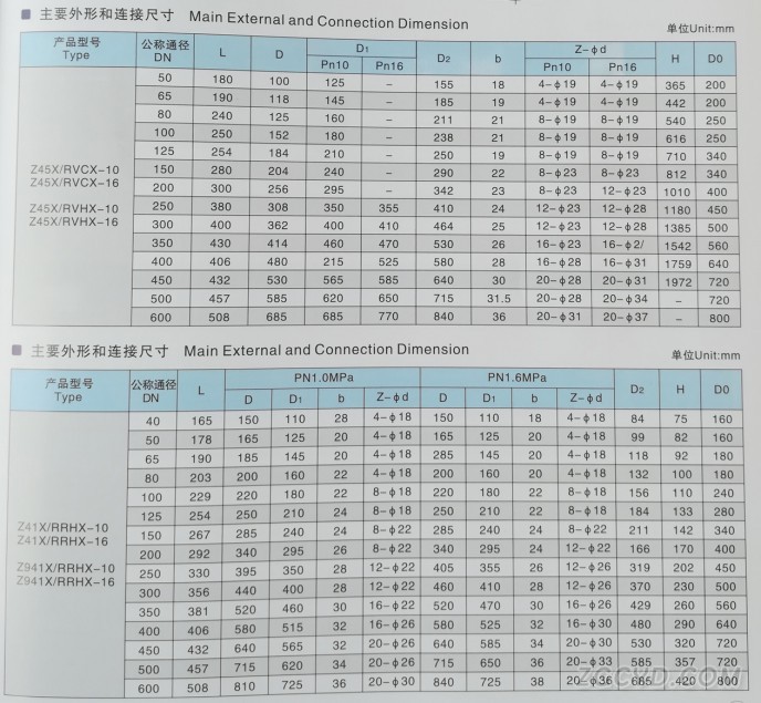 弹性座封闸阀4