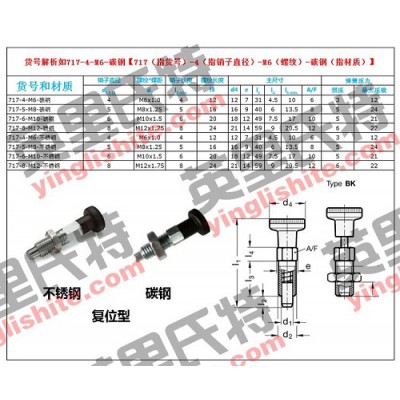 英里氏特分度销 加长型 粗牙螺纹717-4-M6-碳钢图3