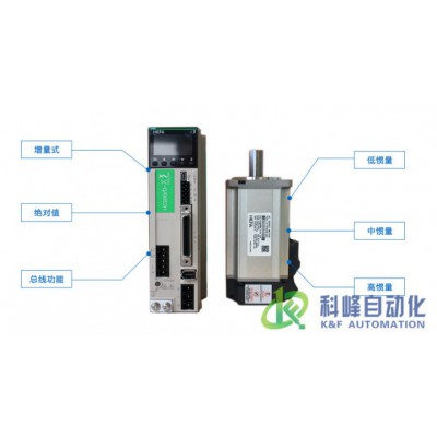 小型伺服电机和变频器的对比图3