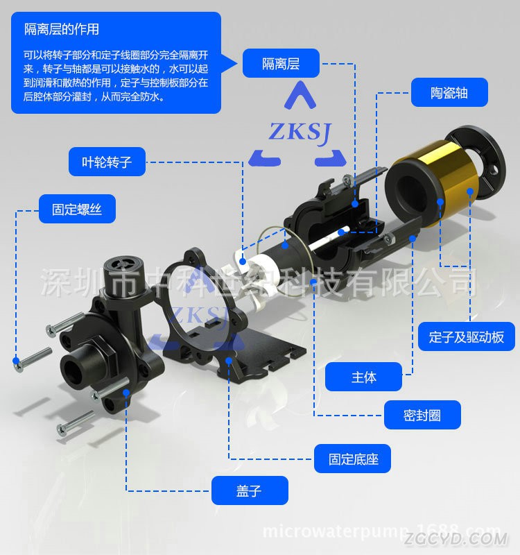 水泵内部结构中文