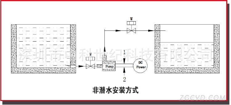 非潜水安装方式