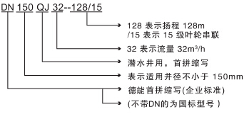 QQ截图20170927085636