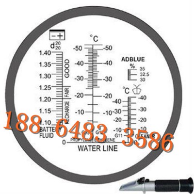 RHA501ATC车用尿素溶液浓度计尿素折射仪图1