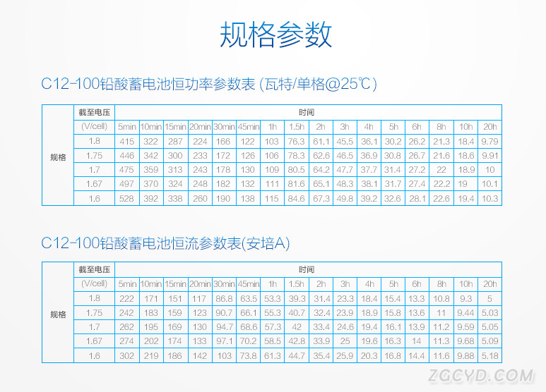 山特12V100AH山特UPS电源 UPS蓄电池 不间断电源选湖北成特系统工程示例图1