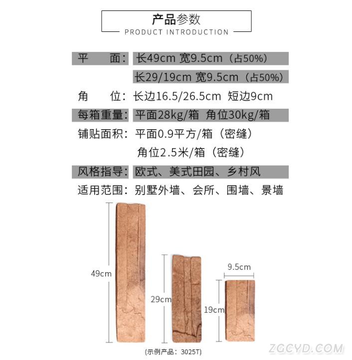 1产品参数