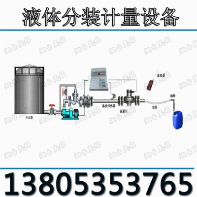 鱼肥料定量分装 氨水自动定量灌装 杀菌剂自动定量灌装图2