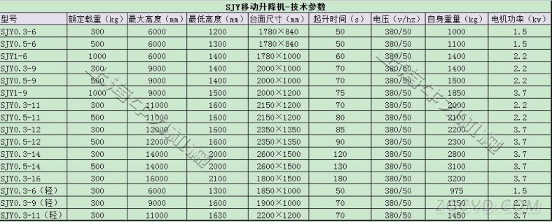 平台移动_看图王